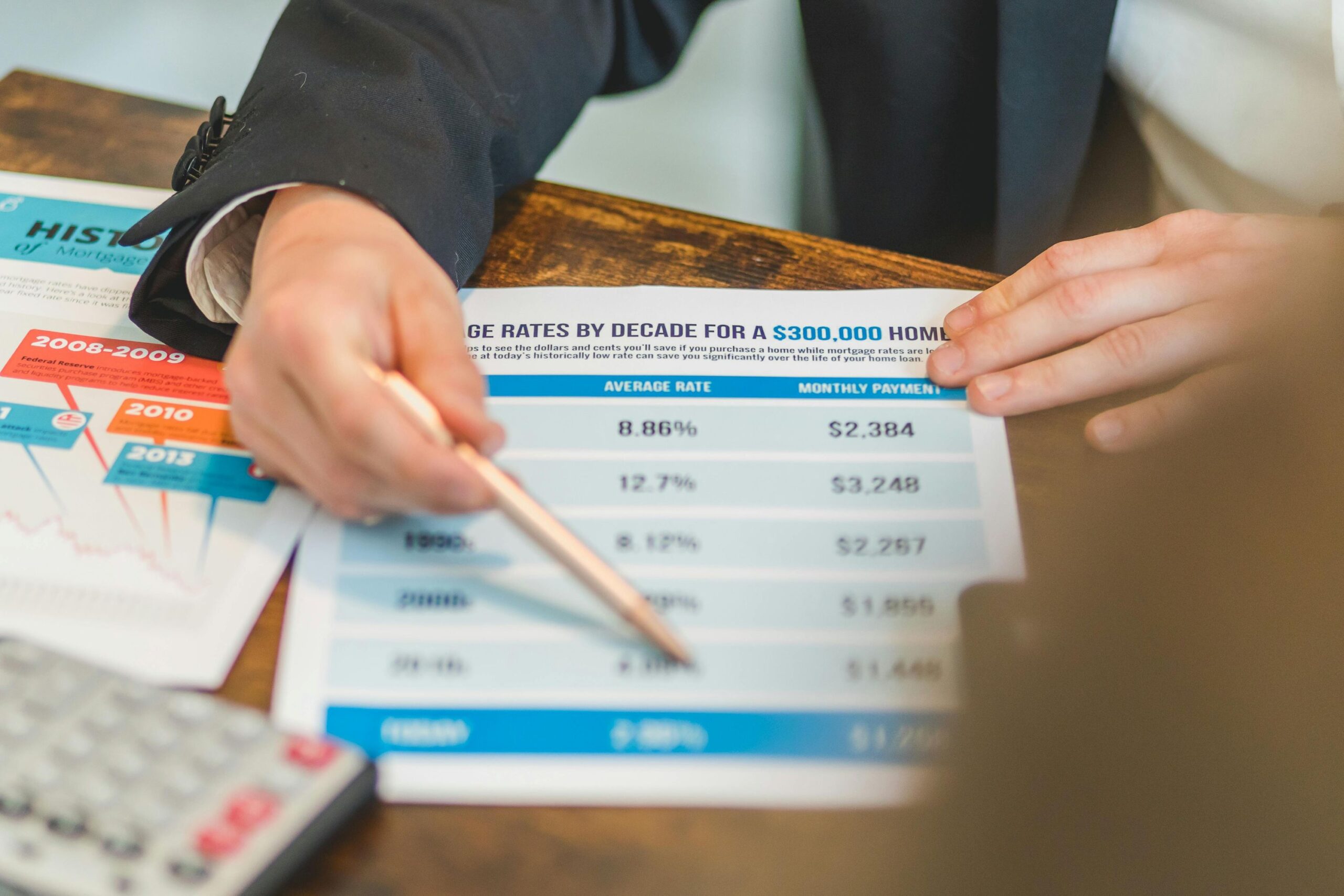 calculation of mortgage: Melbourne brokers help homebuyers with variable rate home loan application.